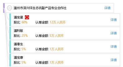 溫州市澤興垟生態(tài)農(nóng)副產(chǎn)品專(zhuān)業(yè)合作社